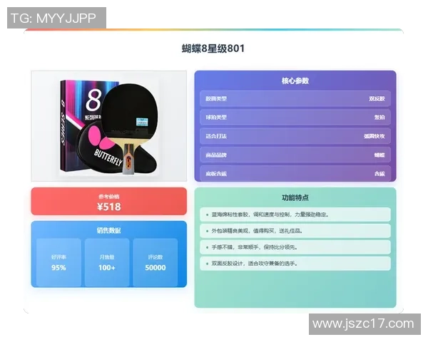 篮球装备选购：球拍推荐